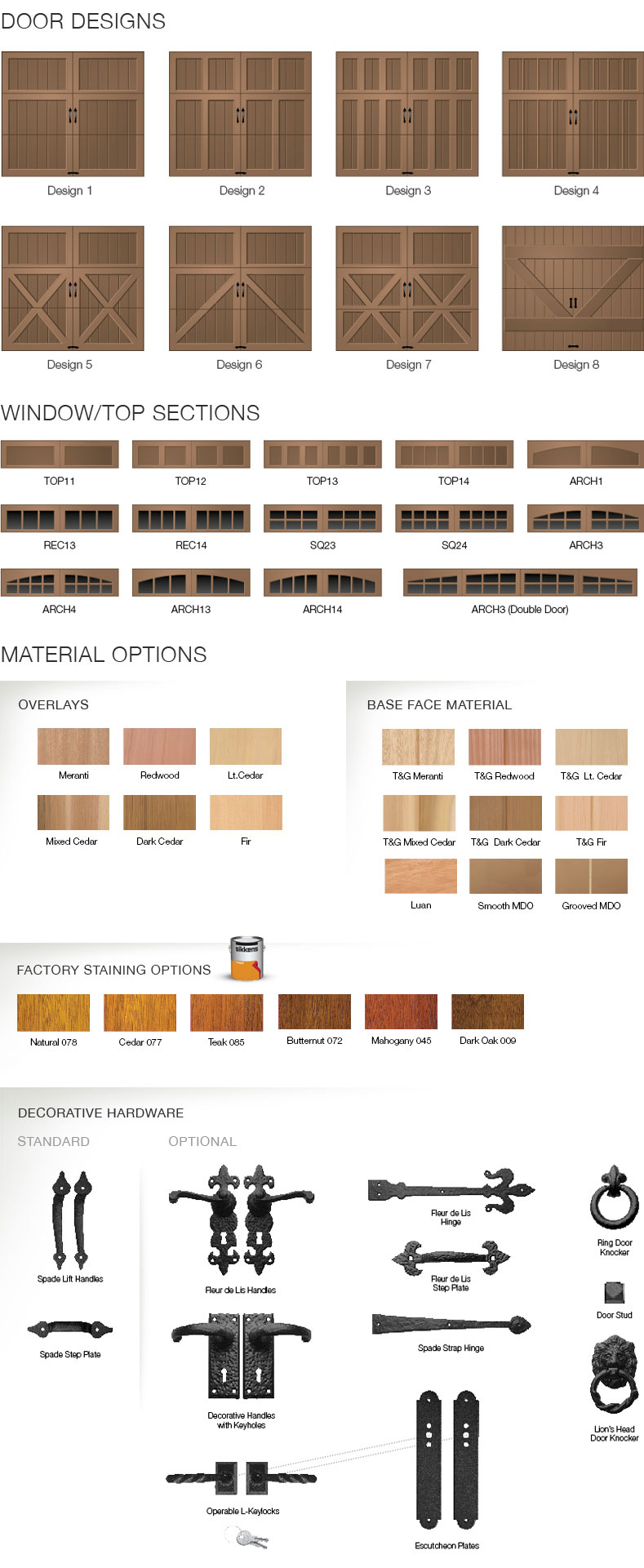 Door Design Options